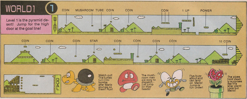 Illustration for article titled Old EGM Articles Are Full Of Beauty And Irony